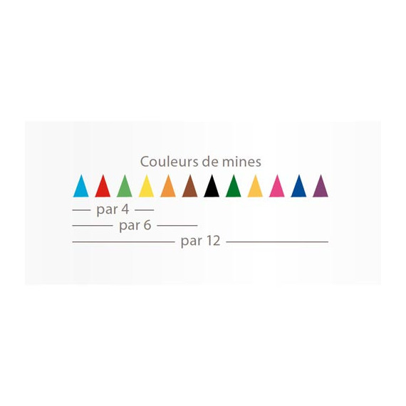 Set de 12 crayons de couleur personnalisés en quadri 8.7 cm