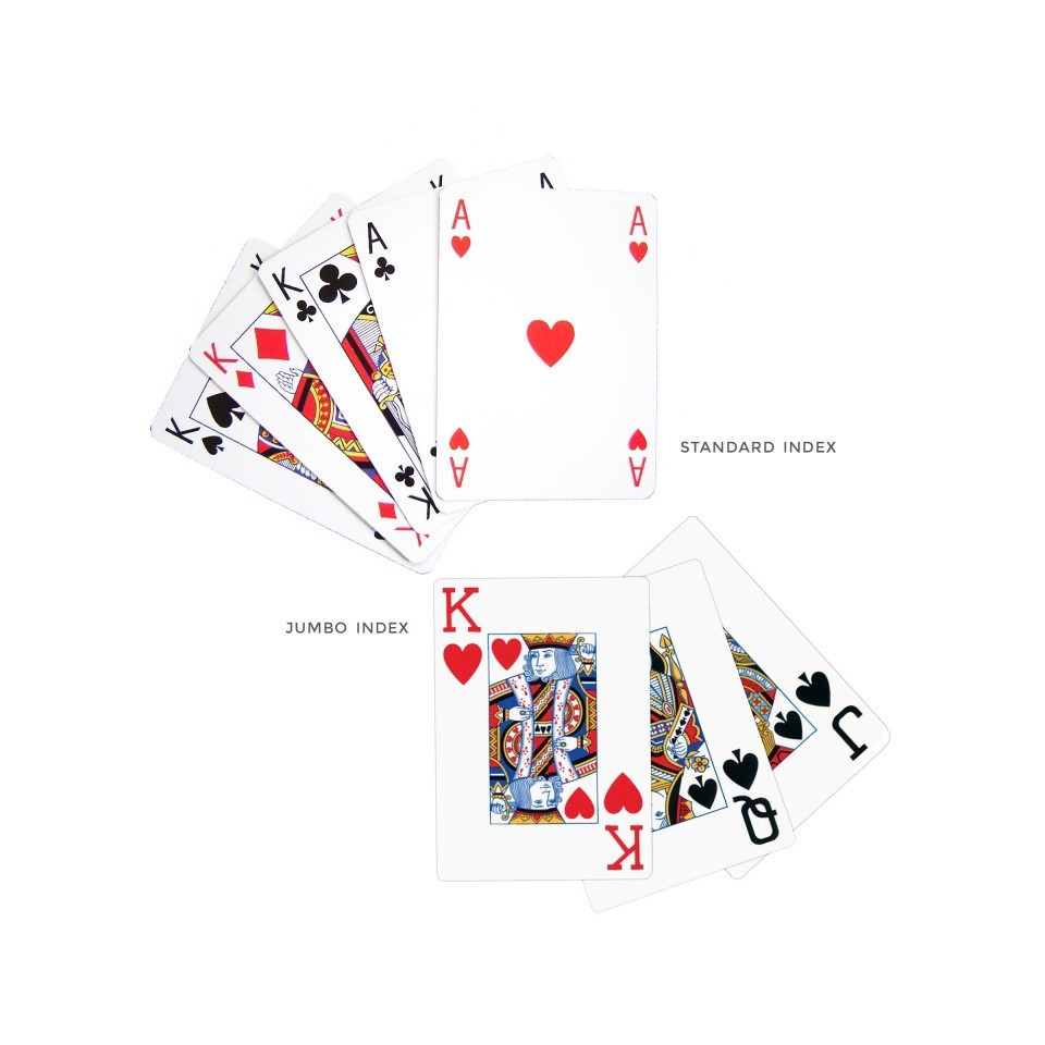 Jeu de Poker personnalisable