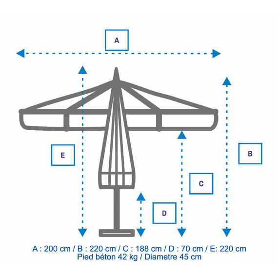 Parasol personnalisable ProSun