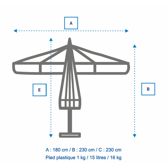 Parasol publicitaire personnalisé rond 1.80 mètres