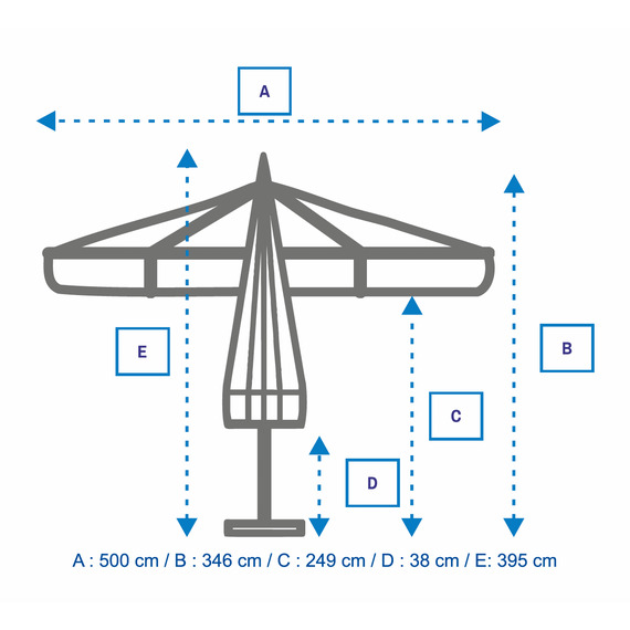 Parasol personnalisé 4 pans carré 5 x 5 mètres avec mat renforcé