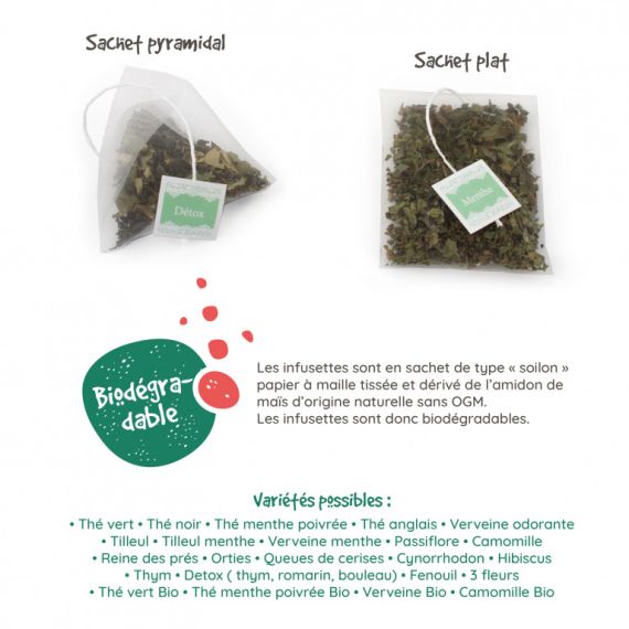 Coffret thé ou tisane publicitaire