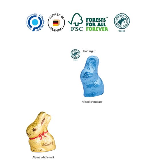 Coffret publicitaire avec mini lapin de pâques Lindt ou Rettergut