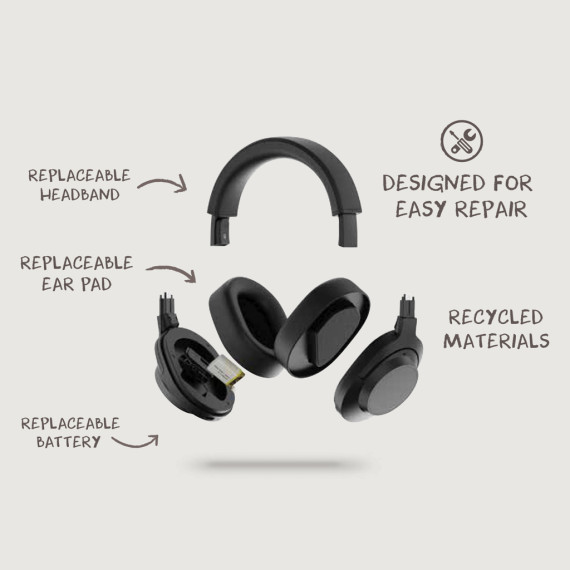 Casque publicitaire ANC sans fil réparable plastique recyclé RCS Irvine