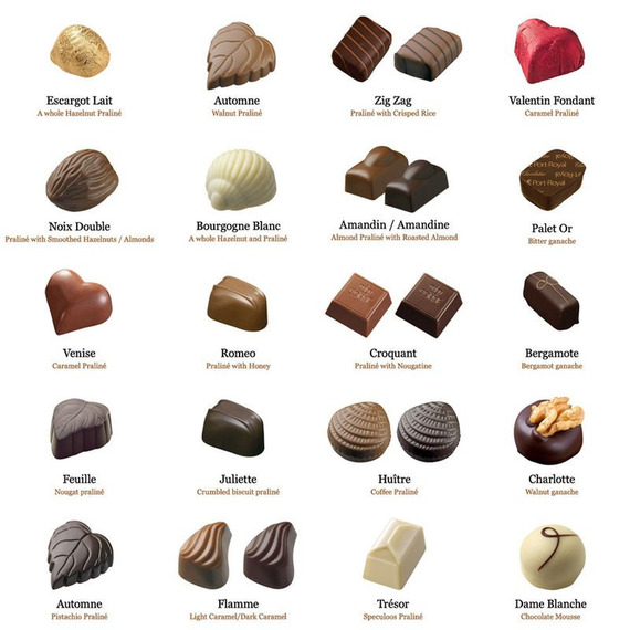 Assortiment personnalisé de pralines avec crème fraîche