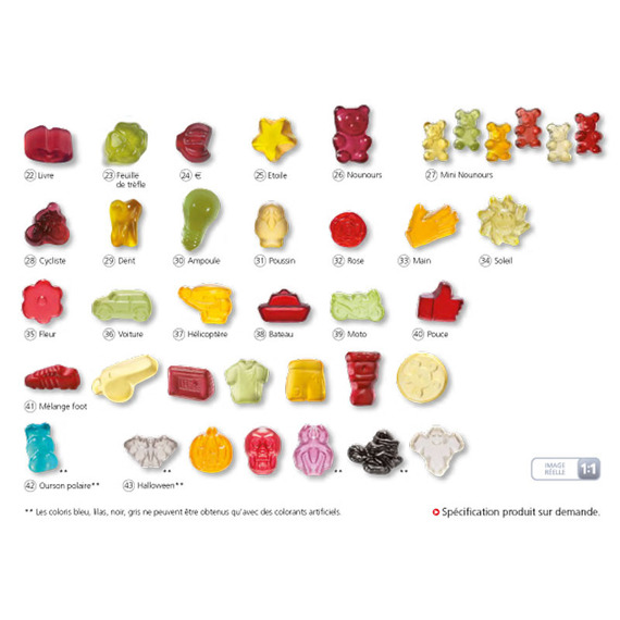 Bonbon publicitaire Gomme de Fruit forme standard